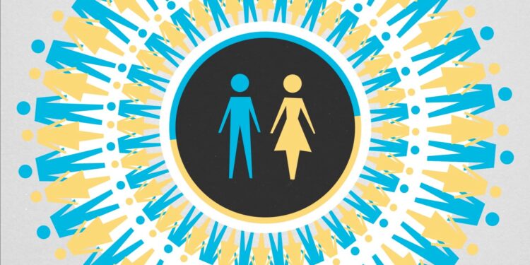 Status of the global economic gender gap - CEO North America Status of the global economic gender gap