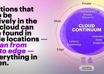 Edge computing is the future of cloud continuum