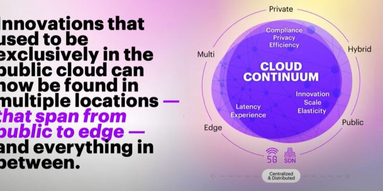 Edge computing is the future of cloud continuum