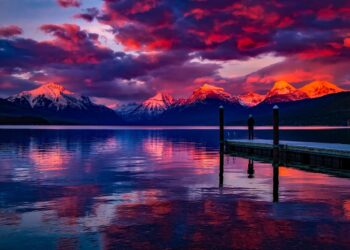 The importance of cloud computing