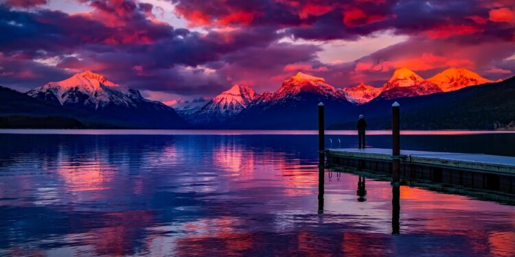 The importance of cloud computing