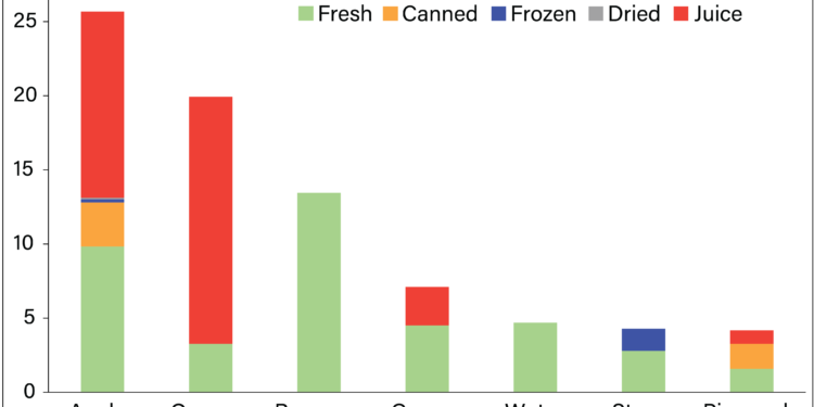 U.S. Chamber CEO on Infrastructure Bill Becoming Law: ‘Today, All Americans Won’