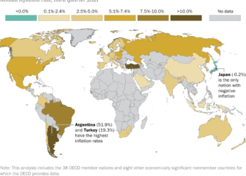 Adapting To Endemic Covid-19: The Outlook For Business Travel