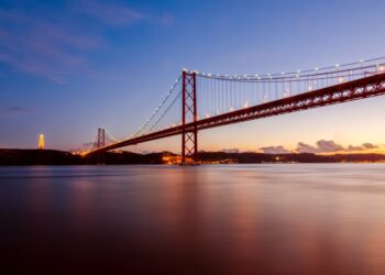 US Per Capita Carbon Footprint Looms Large