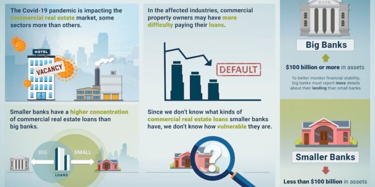 US Per Capita Carbon Footprint Looms Large