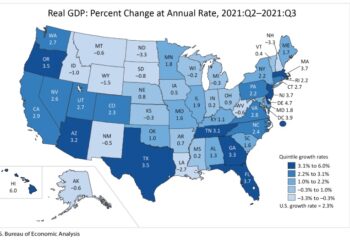 US BEA: Real GDP up in 37 States in 3Q21