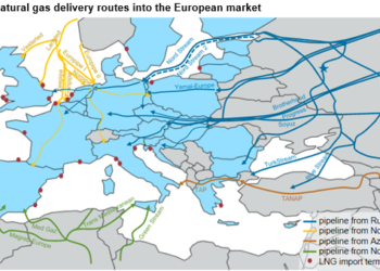 Europe’s Natural Gas Woes Increase; Russia Dependency Hits Prices