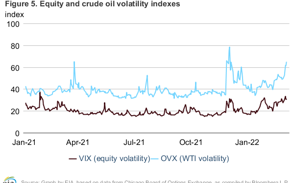Why Are Financial Markets So Volatile?