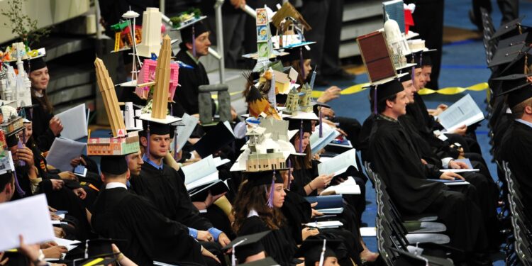 2022 College Hopes & Worries Survey; “Dream” Schools, Admission Concerns and College Perspectives