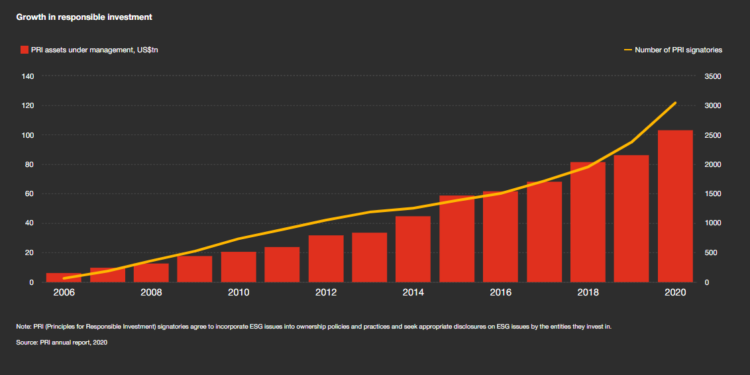 Learning to Love Transparency - CEO North America Learning to Love Transparency