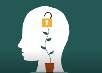 What Having a “Growth Mindset” Actually Means