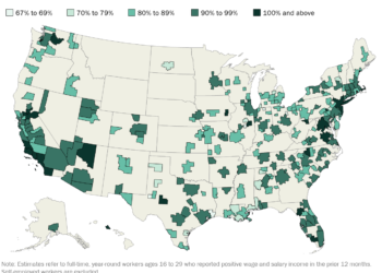 PEW: Young Women are Out-Earning Young Men in Several U.S. Cities