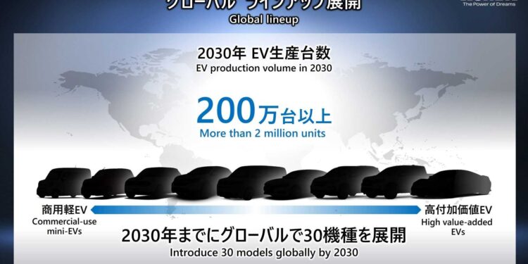 <strong>Honda Plans to Invest $40 Billion on EVs</strong> - CEO North America Honda Plans to Invest $40 Billion on EVs