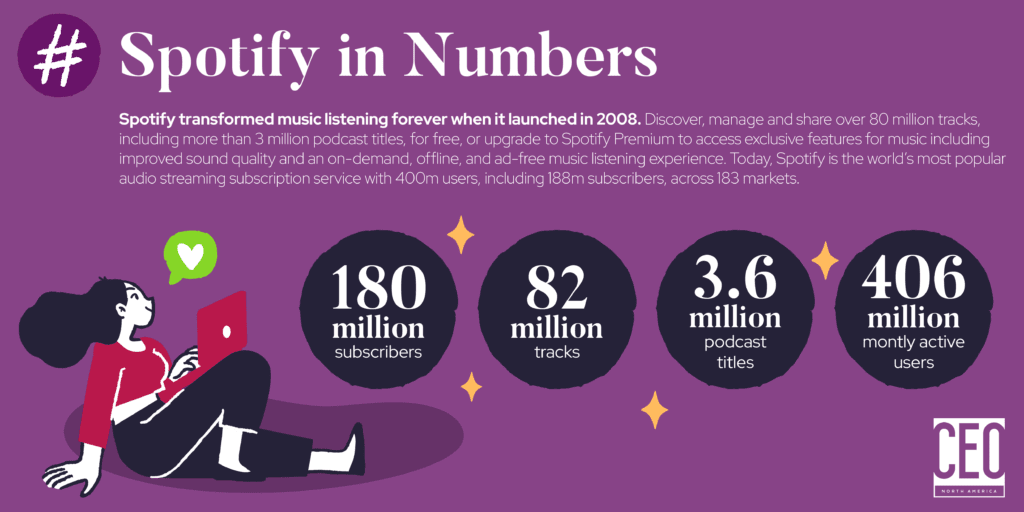 Daniel Ek - Variety500 - Top 500 Entertainment Business Leaders