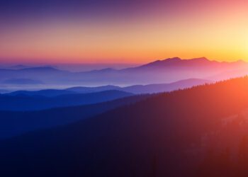 What is the progress in Sustainable Development Goals (SDGs) post Covid-19?