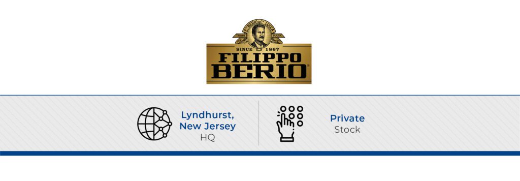 - filippo berio’s usa ceo dusan kaljevic shines a light on how to branch out the olive business