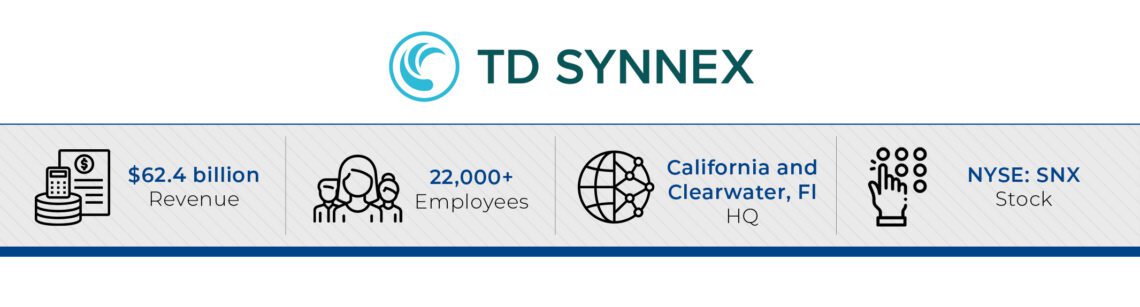TD SYNNEX Americas President Michael Urban shows us why bigger is ...