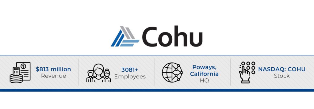 - cohu ceo luis muller is (semi-) conducting the electric storm