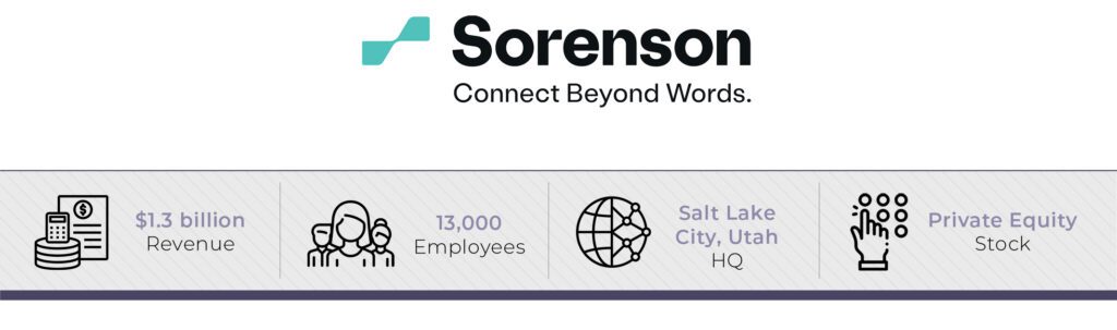 - ceo jorge rodriguez shows us how sorenson communications is connecting beyond words