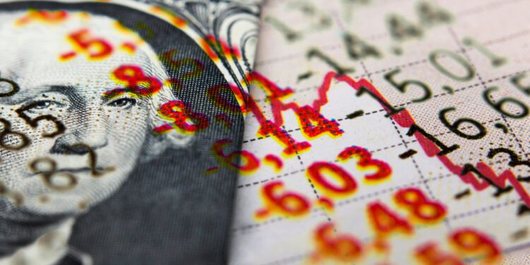 The Dow drops more than 300 points