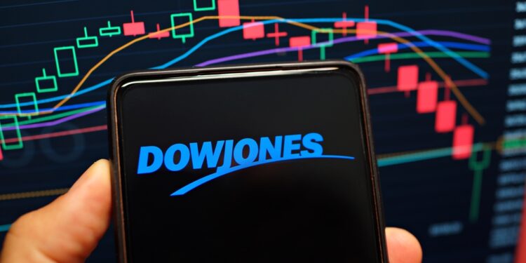 Dow takes biggest dip since March