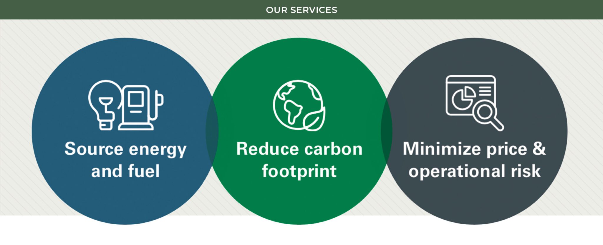 Magazine Interview: CEO Michael J. Kasbar explains how World Kinect ...