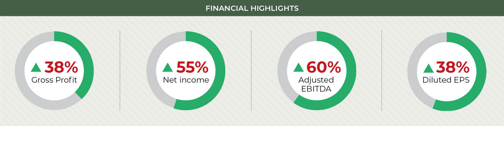 Magazine Interview: CEO Michael J. Kasbar explains how World Kinect ...