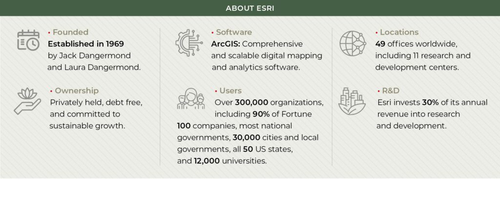 - jack dangermond, founder and president of esri, shows how the electronic science of where is essential to all industries