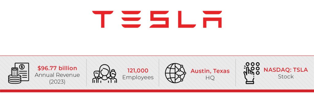CEO NA opens the bonnet to understand the latest state of play at Musk’s Tesla - CEO North America - CEO NA opens the bonnet to understand the latest state of play at Musk’s Tesla