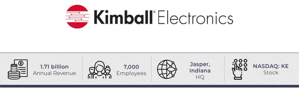 CEO Ric Phillips explores with CEO NA how Kimball Electronics is building a bright future by putting people first - CEO North America - CEO Ric Phillips explores with CEO NA how Kimball Electronics is building a bright future by putting people first