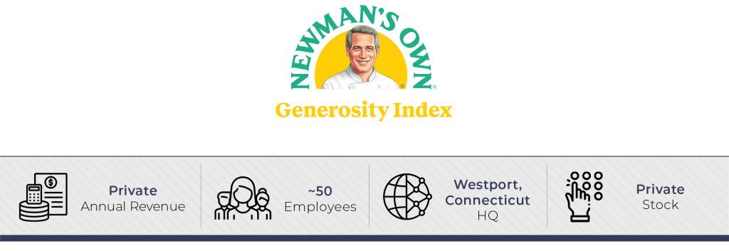 CEO David Best shows CEO NA Magazine what it means to do good at Newman’s Own - CEO North America - CEO David Best shows CEO NA Magazine what it means to do good at Newman’s Own