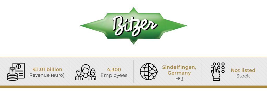 Christian Wehrle, CEO of BITZER, speaks to CEO North America Magazine about the company’s long history in cooling and heating technologies - CEO North America - Christian Wehrle, CEO of BITZER, speaks to CEO North America Magazine about the company’s long history in cooling and heating technologies