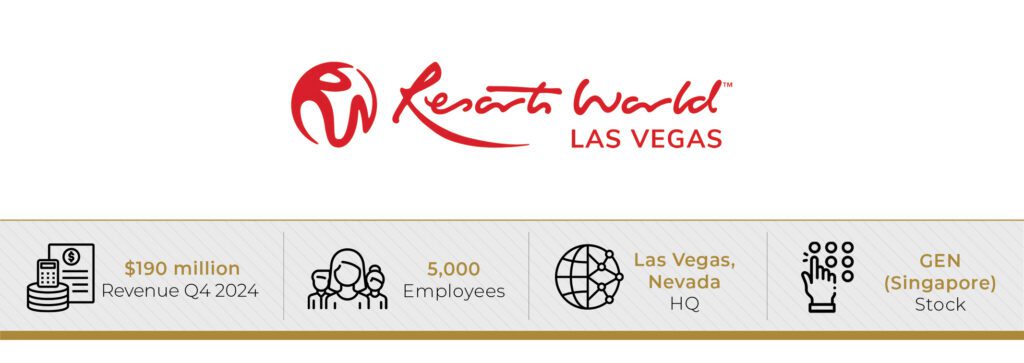 Alex Dixon shows CEO NA Magazine how Resorts World Las Vegas is going all-in - CEO North America - Alex Dixon shows CEO NA Magazine how Resorts World Las Vegas is going all-in