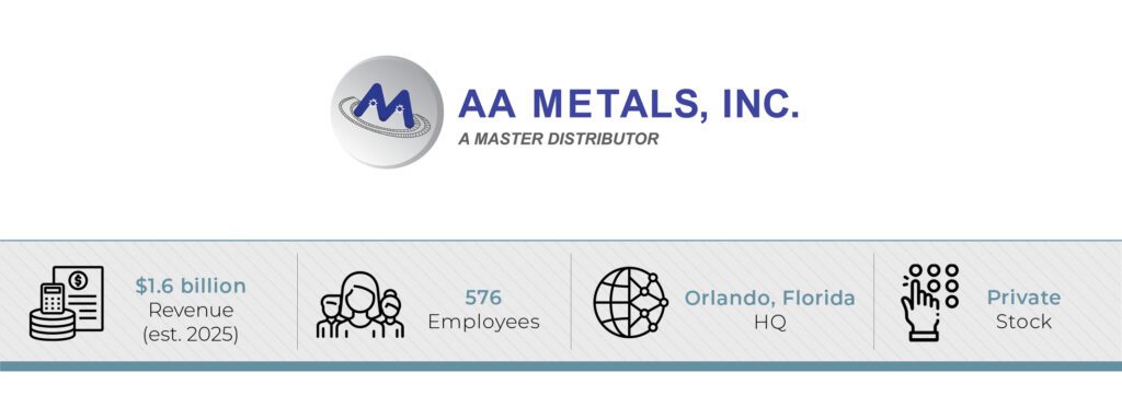 - AA Metals founder Jack Cheng explains to CEO-NA how a move upstream into manufacturing protects profits and clients as tariff hikes upend world steel markets