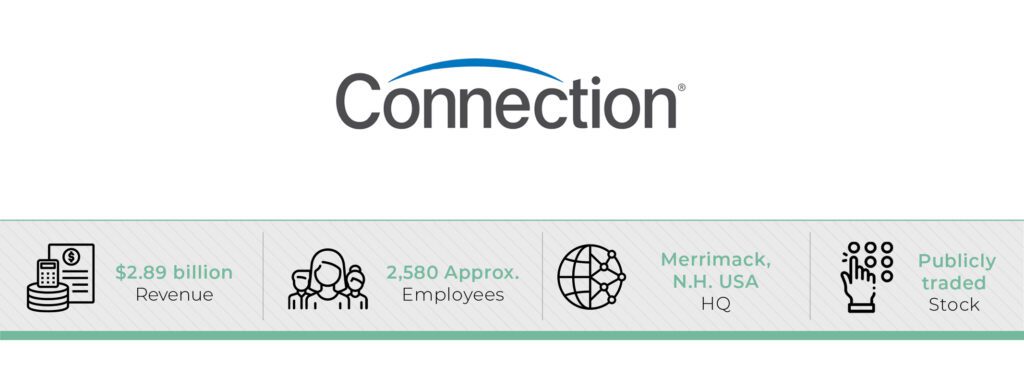 From the Granite State to Cyberspace: Connection tells CEO-NA about its 4-decade journey - CEO North America - From the Granite State to Cyberspace: Connection tells CEO-NA about its 4-decade journey