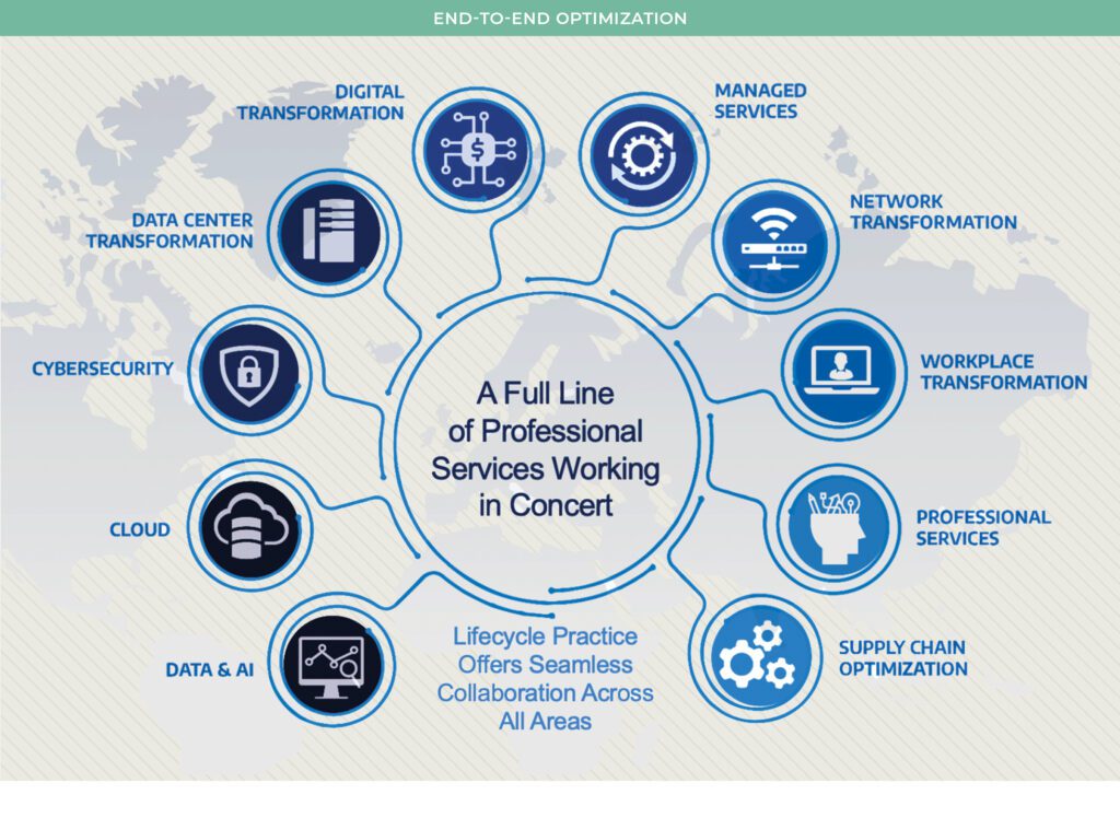From the Granite State to Cyberspace: Connection tells CEO-NA about its 4-decade journey - CEO North America - From the Granite State to Cyberspace: Connection tells CEO-NA about its 4-decade journey