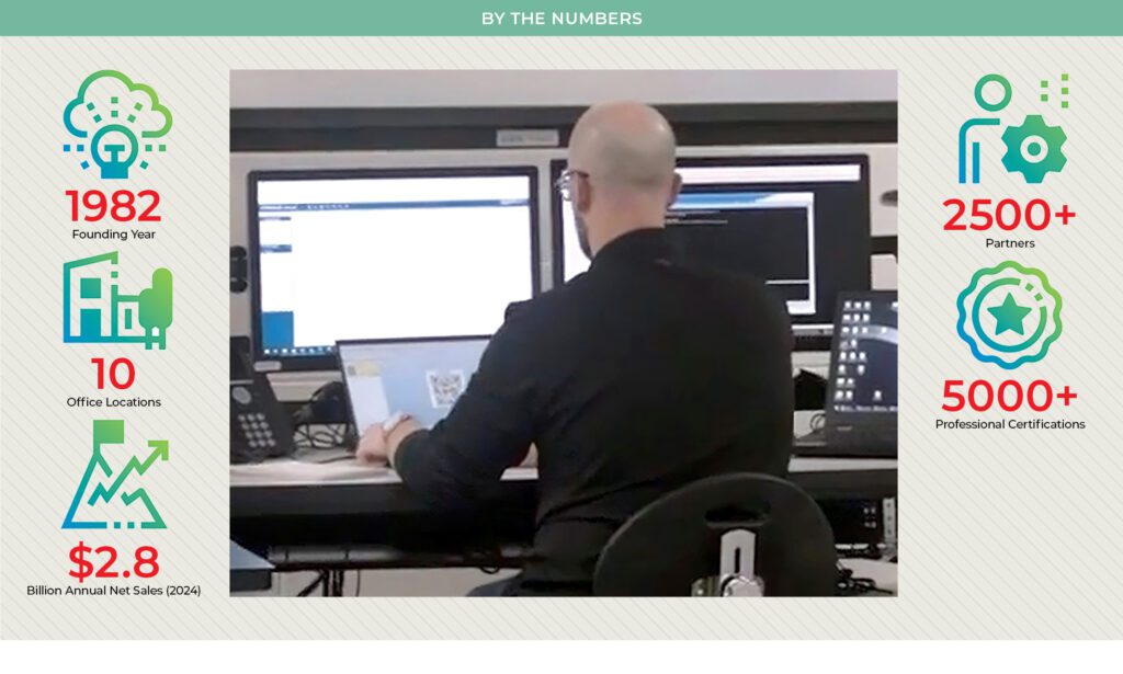 From the Granite State to Cyberspace: Connection tells CEO-NA about its 4-decade journey - CEO North America - From the Granite State to Cyberspace: Connection tells CEO-NA about its 4-decade journey