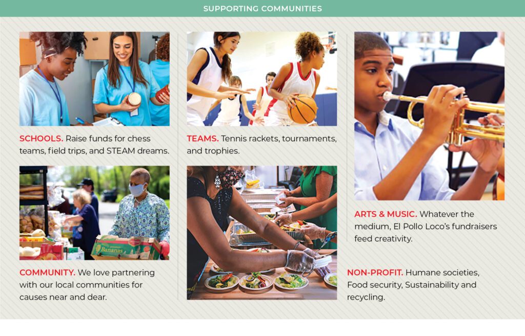 Liz Williams and CEO-NA Lift the Lid on El Pollo Loco's Half-Century Success Story - CEO North America - Liz Williams and CEO-NA Lift the Lid on El Pollo Loco's Half-Century Success Story