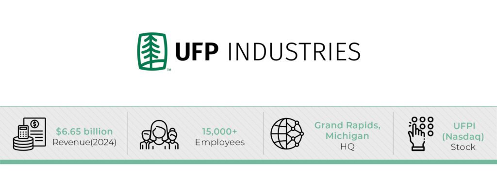 UFP Industries CEO Will Schwartz shows CEO NA how the $5bn business is branching out for continued growth - CEO North America - UFP Industries CEO Will Schwartz shows CEO NA how the $5bn business is branching out for continued growth