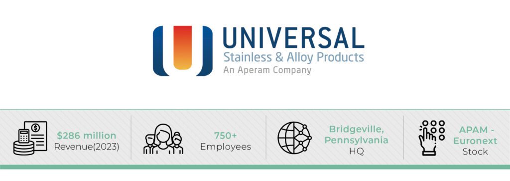 Christopher Zimmer tells CEO NA why Universal Stainless has joined the Aperam family in a changing global steel market - CEO North America - Christopher Zimmer tells CEO NA why Universal Stainless has joined the Aperam family in a changing global steel market