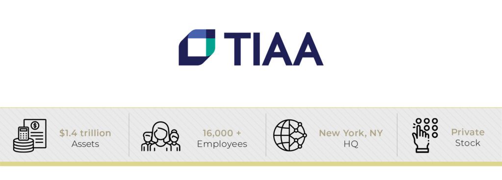 CEO NA takes a deep dive into Thasunda Brown Duckett’s inspirational leadership strategy as President and CEO of TIAA - CEO North America - CEO NA takes a deep dive into Thasunda Brown Duckett’s inspirational leadership strategy as President and CEO of TIAA