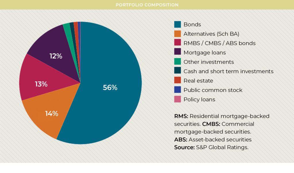 CEO NA takes a deep dive into Thasunda Brown Duckett’s inspirational leadership strategy as President and CEO of TIAA - CEO North America - CEO NA takes a deep dive into Thasunda Brown Duckett’s inspirational leadership strategy as President and CEO of TIAA
