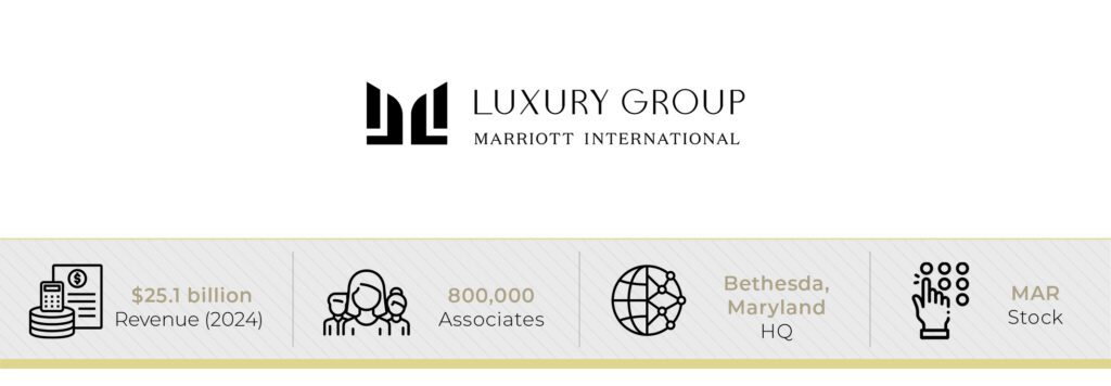 - Tina Edmundson, President of Luxury, dazzles CEO NA with the exciting new offerings Marriott International is launching in its luxury space