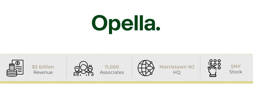 - Greg Ross, President of Opella North America, tells CEO NA why 2026 will be a pivotal year for the company following its successful transition from Sanofi