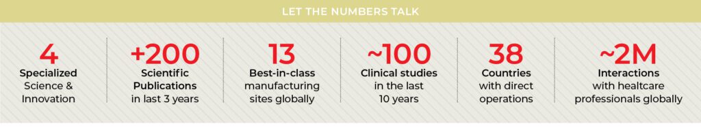 - Greg Ross, President, North America, tells CEO NA why 2026 will be a pivotal year for Opella following its successful transition from Sanofi