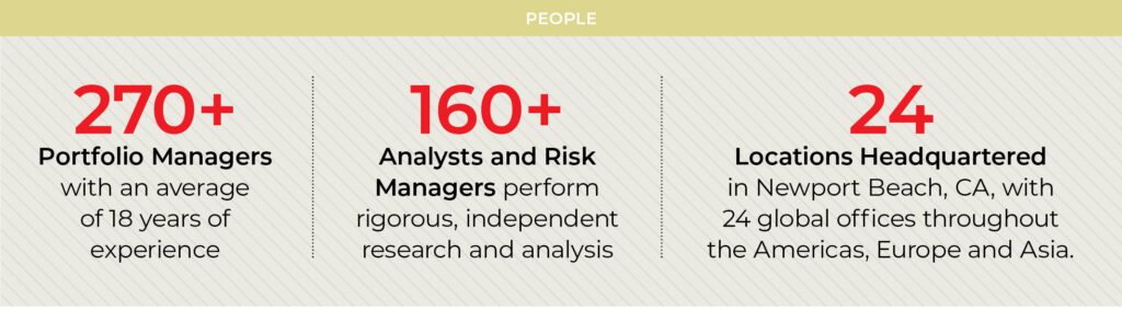 - Gregory Hall, Head of U.S. Global Wealth Management, sits down with CEO NA to discuss the key factors behind PIMCO's long-standing dominance and its expanding global wealth business
